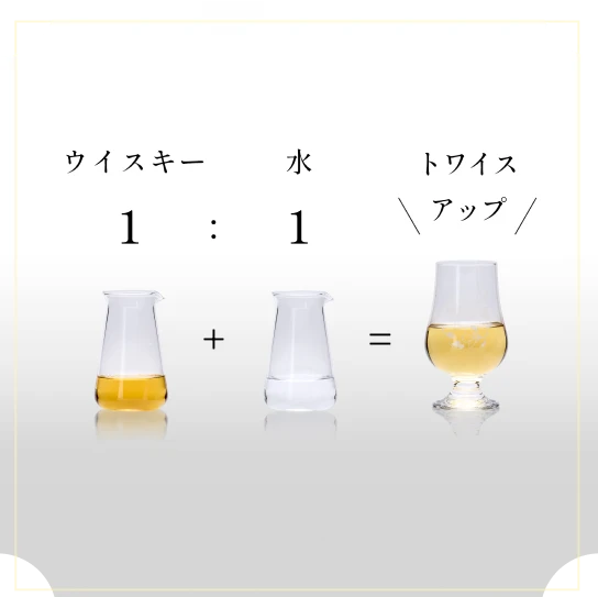 ウイスキー 1 水 1 トワイスアップ